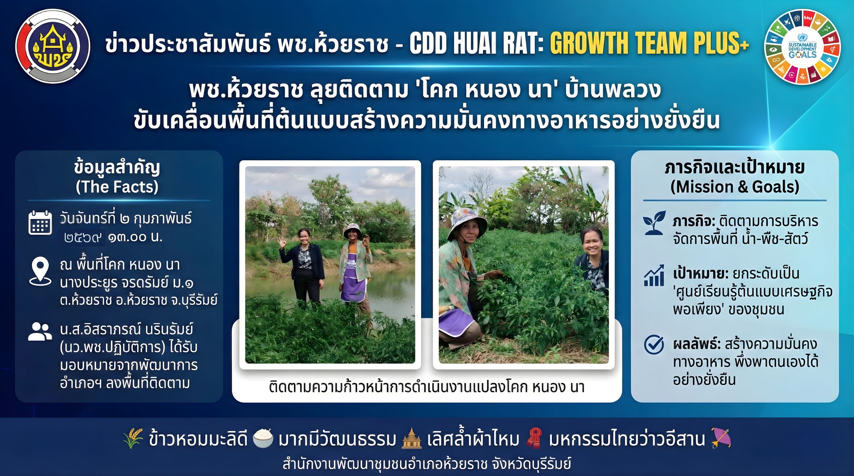 พช.ห้วยราช ลงพื้นที่ติดตาม "โคก หนอง นา"