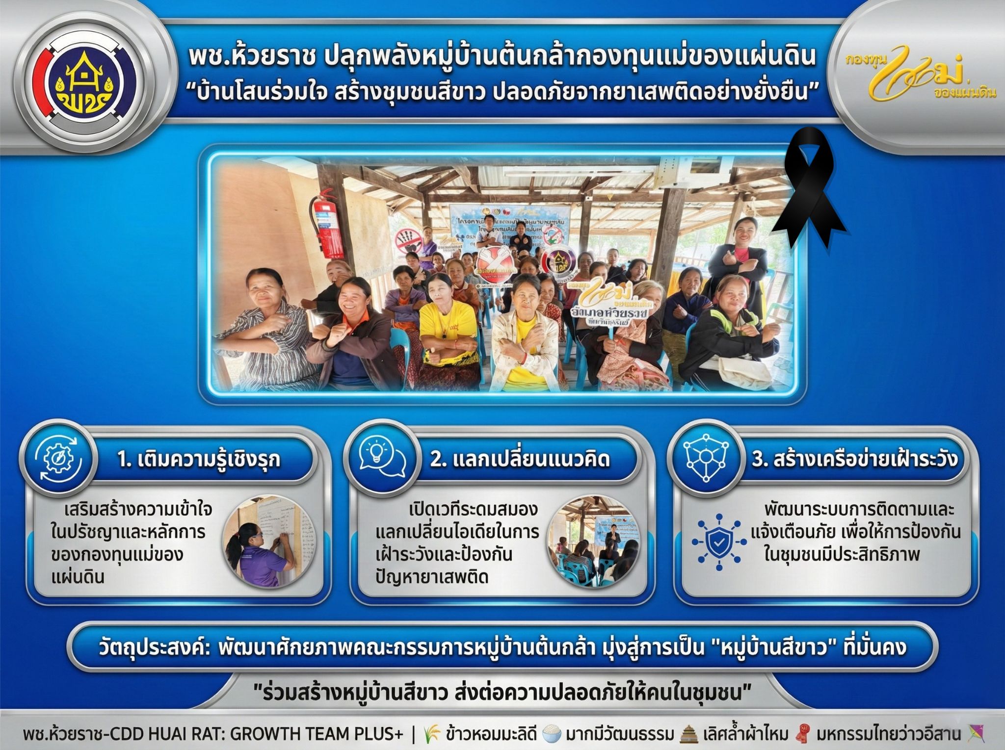 พช.ห้วยราช ปลุกพลังหมู่บ้านต้นกล้ากองทุนแม่ของแผ่นดิน บ้านโสนร่วมใจสร้างชุมชนสีขาว ปลอดภัยจากยาเสพติดอย่างยั่งยืน
