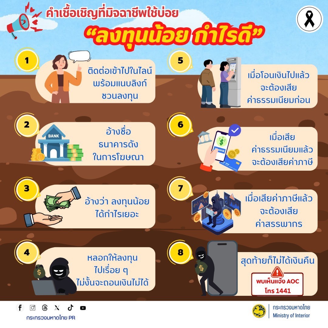 GROWTH TEAM PLUS+ HUAIRAT BURIRAM เตือนภัยไซเบอร์  #รู้เท่าทันอาชญากรรมออนไลน์  🚨 คำเชื้อเชิญที่มิจฉาชีพใช้บ่อย “ลงทุนน้อย กำไรดี”