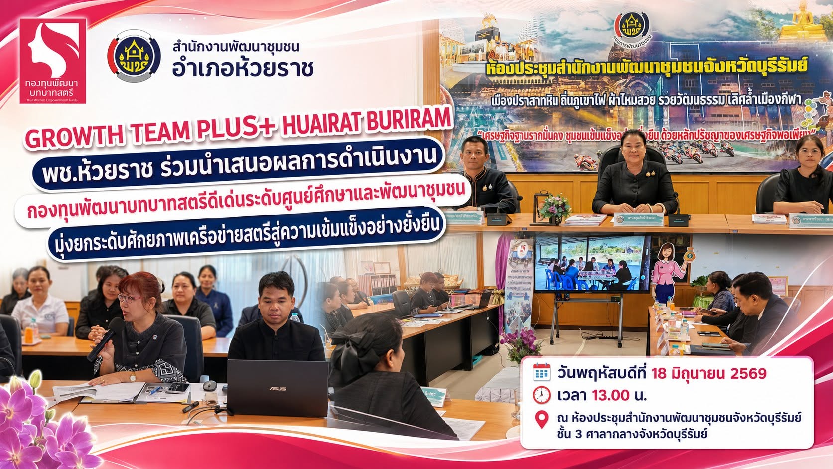👩‍💼 พช.ห้วยราช ร่วมนำเสนอผลการดำเนินงานกองทุนพัฒนาบทบาทสตรีดีเด่นระดับศูนย์ศึกษาและพัฒนาชุมชน มุ่งยกระดับศักยภาพเครือข่ายสตรีสู่ความเข้มแข็งอย่างยั่งยืน