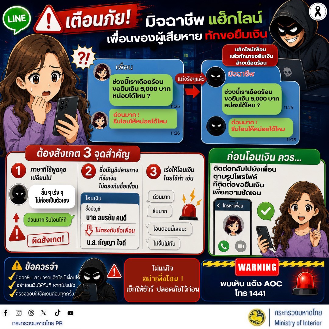 🚨 เตือนภัย! มิจฉาชีพแฮ็ก LINE เพื่อนของผู้เสียหาย ทักมาขอยืมเงิน