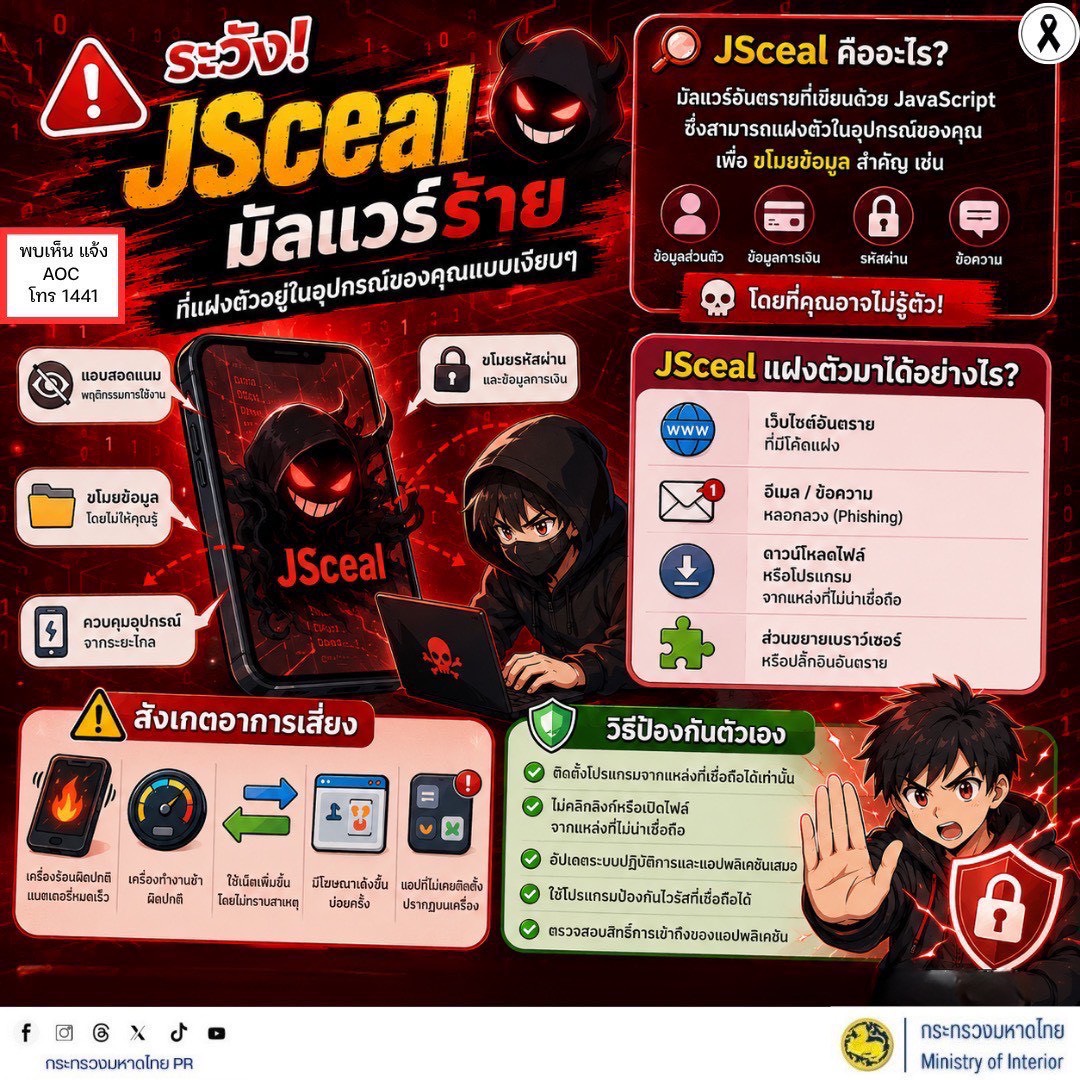 🚨 ระวัง! JSceal มัลแวร์ร้ายที่แฝงตัวอยู่ในอุปกรณ์ของคุณแบบเงียบๆ