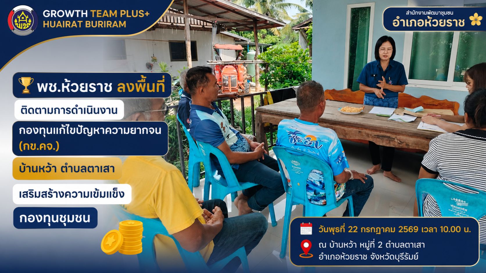 🏆 พช.ห้วยราช ลงพื้นที่ติดตามการดำเนินงานกองทุนแก้ไขปัญหาความยากจน (กข.คจ.) บ้านหว้า ตำบลตาเสา เสริมสร้างความเข้มแข็งกองทุนชุมชน