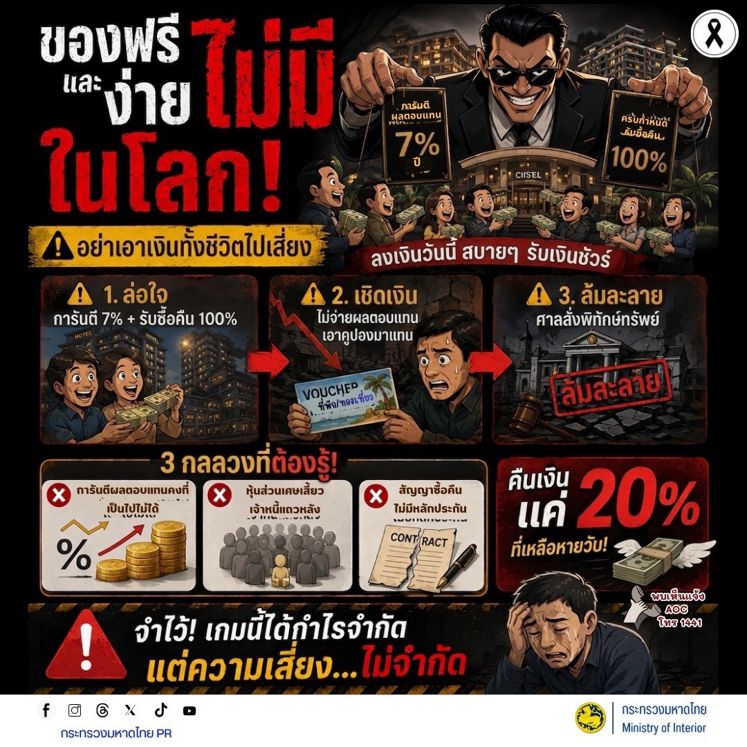 🚨 เตือนภัย! ของฟรีและง่ายไม่มีในโลก ระวังมิจฉาชีพอ้างการันตีผลตอบแทนสูง สุดท้ายสูญเงินเกลี้ยง