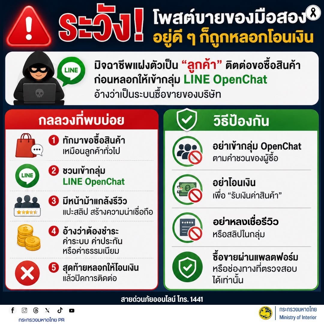 #รู้เท่าทันอาชญากรรมออนไลน์  ⚠️ ระวัง! โพสต์ขายของมือสองอยู่ดี ๆ ก็ถูกหลอกโอนเงิน