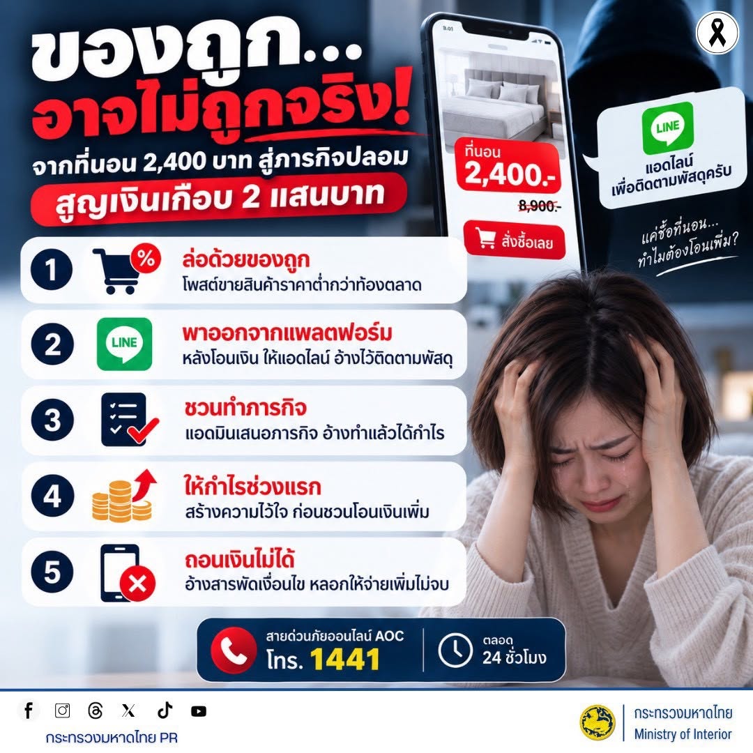 🛍️ ระวัง! สั่งซื้อของถูกเกินจริง จากที่นอนราคาหลักพัน สู่กลโกงสูญเงินเกือบ ๒ แสนบาท