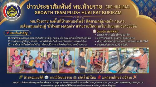 พช.ห้วยราช ลงพื้นที่บ้านหนองโพธิ์! ติดตามกลุ่มทอผ้า กข.คจ.