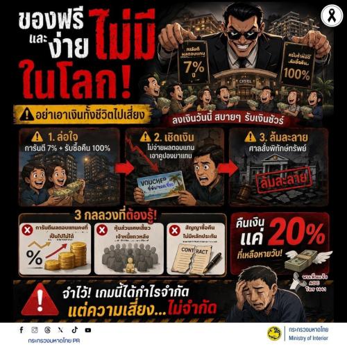 🚨 เตือนภัย! ของฟรีและง่ายไม่มีในโลก ระวังมิจฉาชีพอ้างการันตีผลตอบแทนสูง สุดท้ายสูญเงินเกลี้ยง