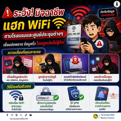 📶 ระวัง! มิจฉาชีพแฮก WiFi ตามโรงแรมและศูนย์ประชุมต่าง ๆ การเชื่อมต่อ WiFi สาธารณะที่ไม่ปลอดภัย อาจทำให้ข้อมูลส่วนตัวรั่วไหล หรือถูกดักข้อมูลโดยไม่รู้ตัว